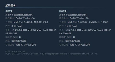 玩绝地求生要什么配置[图1]