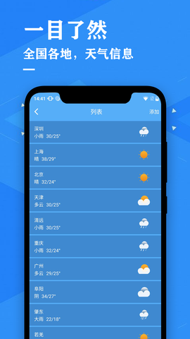 天气预报降雨预警图1