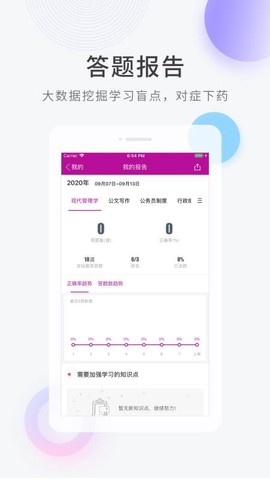 自学考试快题库图2