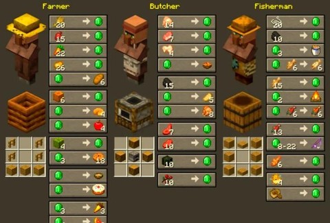 我的世界有什么东西