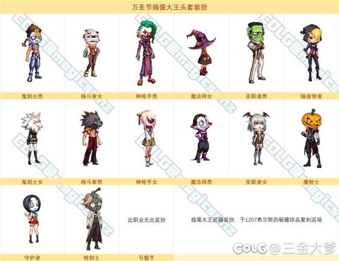 dnf僵尸头套怎么获得[图2]