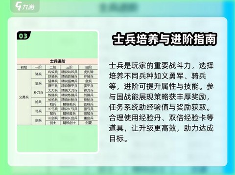 三国群英传4秘籍怎么[图2]