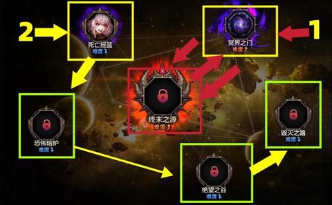 dnf破锁血什么意思[图1]