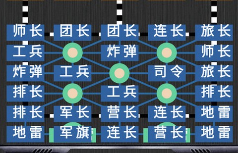 中国军棋[图1]