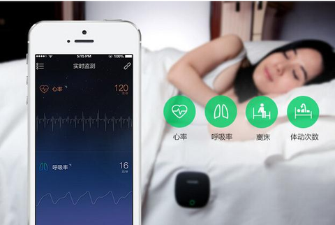 睡眠监测记录[图2]