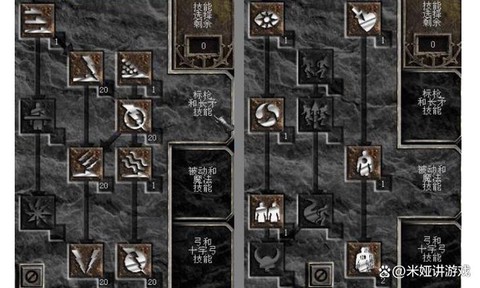 暗黑破坏神2怎么加点[图2]