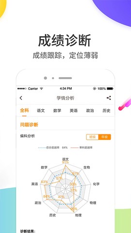 云成绩图2