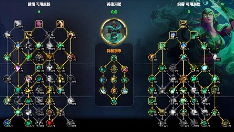 魔兽世界武僧学什么专业[图1]