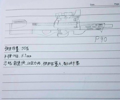 绝地求生怎么组装武器[图2]