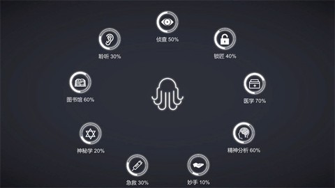 不可名状的地牢图3