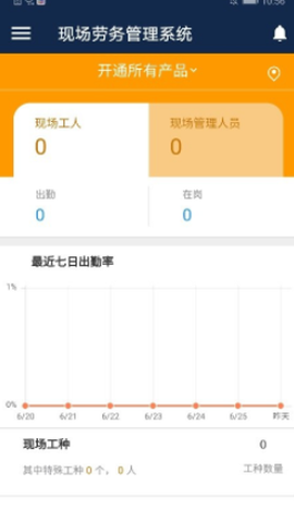 数字项目平台[图1]
