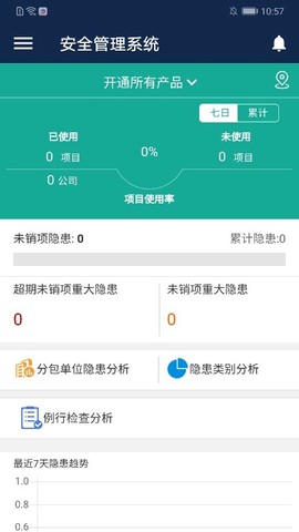 数字项目平台图3