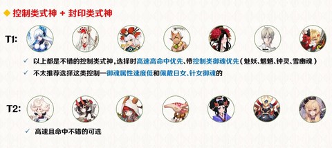 阴阳师怎么看式神评价