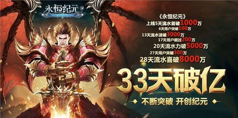 手机怎么双开永恒纪元[图1]