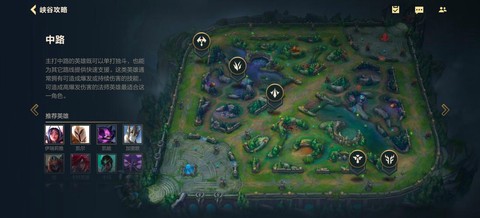 新手如何打英雄联盟