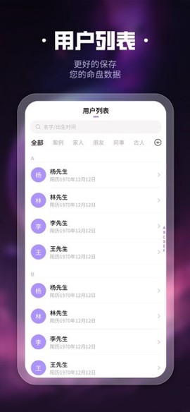 吉真紫微斗数[图2]