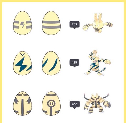 怎么分辨梦特宝可梦[图2]