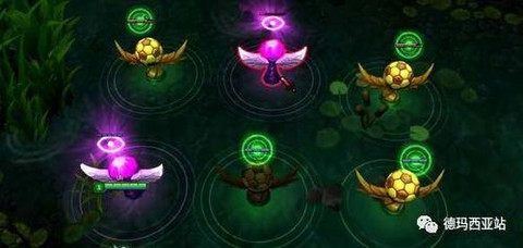 英雄联盟守卫是什么[图2]