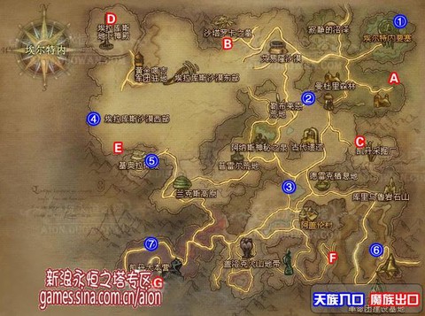 永恒纪元虚无怎么飞