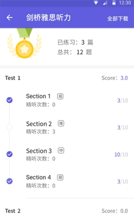 雅思考满分[图4]