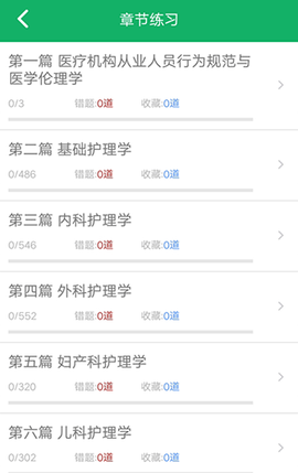 初级护师搜题库图3