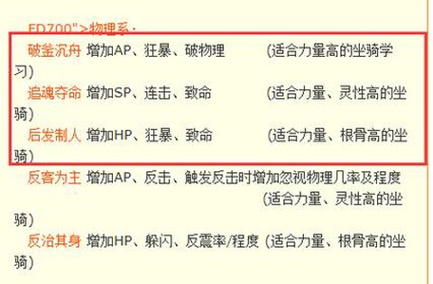 大话2克仙怎么练坐骑[图1]