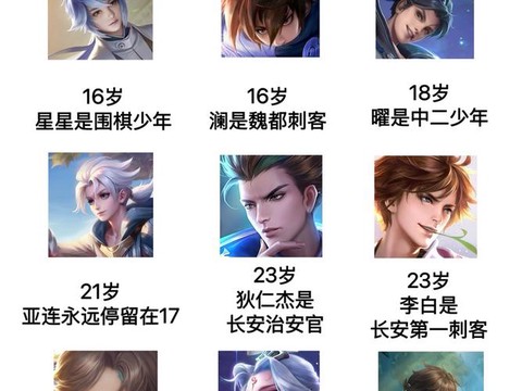 王者荣耀怎么知道年龄[图1]