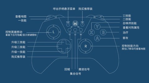 王者荣耀怎么固定摇杆[图2]