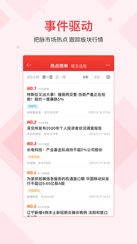 同花顺iFinD[图1]