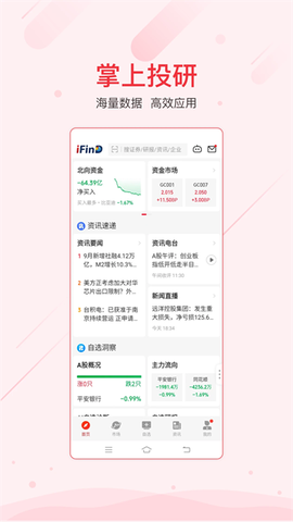 同花顺iFinD图1