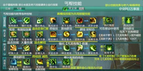 剑网3丐帮轻功怎么用[图1]