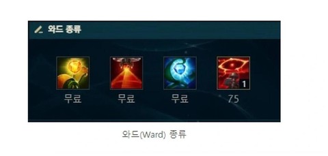 dota眼是什么意思
