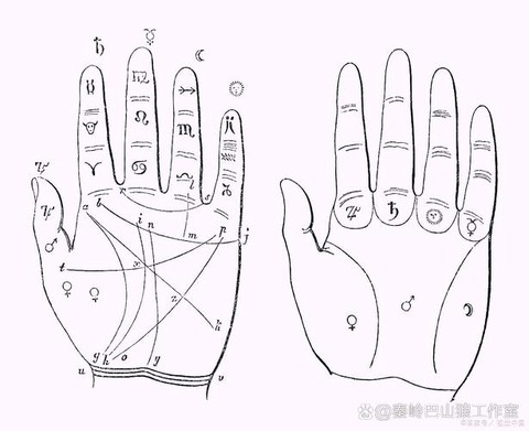 密室逃脱手掌怎么按