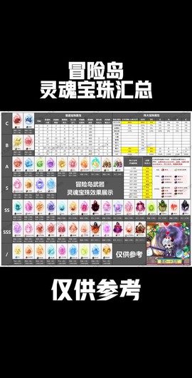 魔域英灵宝珠怎么打[图1]