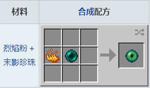 我的世界末影之眼怎么合成[图2]