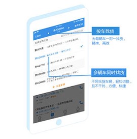 特运通货主[图1]
