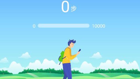 运动走路计步器[图1]
