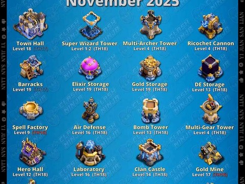 部落冲突更新后有什么