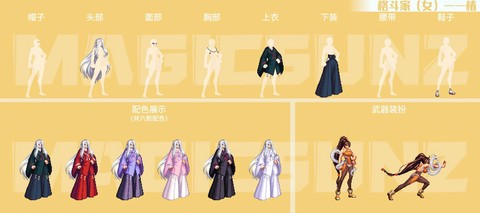 dnf时装分解给什么