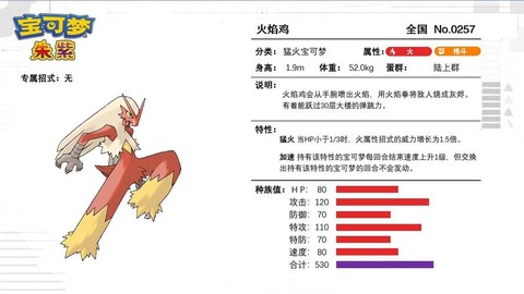 阴阳师火鸡是什么意思[图1]