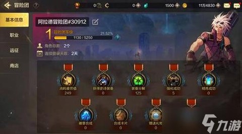 dnf冒险团等级怎么升[图2]