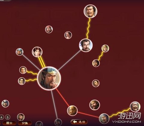 三国志13朋友怎么[图2]