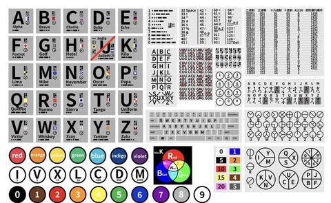 密室逃脱怎么找密码[图1]