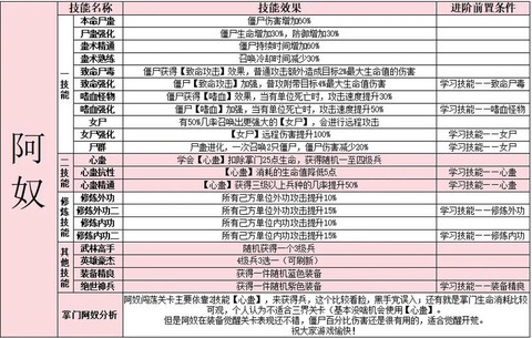 剑网3自走棋怎么玩[图1]