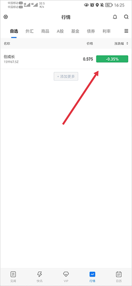 华尔街见闻[图4]