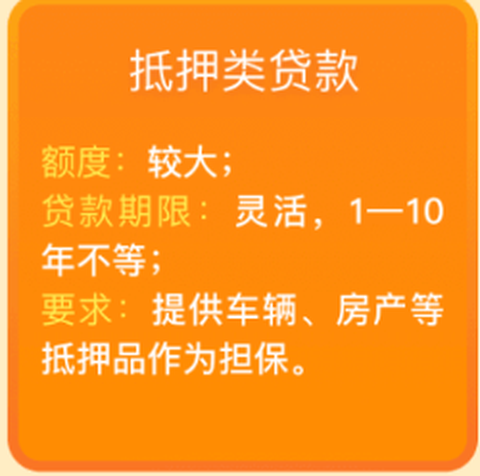 维信卡卡贷[图2]