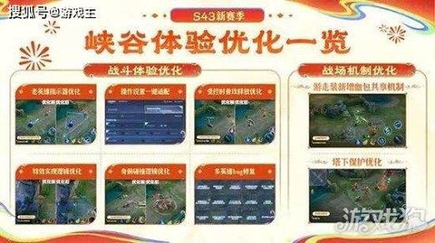 王者荣耀什么时候开始