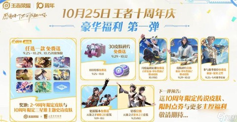 王者荣耀什么时候开始[图2]