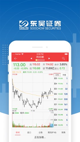 东吴证券同花顺图3