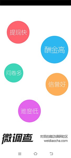 微调查[图1]